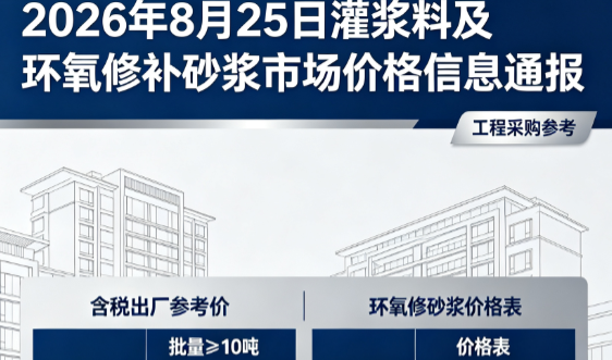 集美2026年8月25日灌浆料及环氧修补砂浆市场价格信息通报